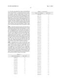 CLIP INHIBITORS AND METHODS OF MODULATING IMMUNE FUNCTION diagram and image