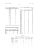 CLIP INHIBITORS AND METHODS OF MODULATING IMMUNE FUNCTION diagram and image