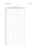 CLIP INHIBITORS AND METHODS OF MODULATING IMMUNE FUNCTION diagram and image