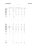 CLIP INHIBITORS AND METHODS OF MODULATING IMMUNE FUNCTION diagram and image