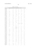 CLIP INHIBITORS AND METHODS OF MODULATING IMMUNE FUNCTION diagram and image