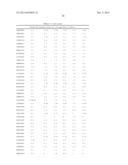 CLIP INHIBITORS AND METHODS OF MODULATING IMMUNE FUNCTION diagram and image