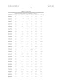 CLIP INHIBITORS AND METHODS OF MODULATING IMMUNE FUNCTION diagram and image