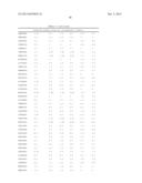 CLIP INHIBITORS AND METHODS OF MODULATING IMMUNE FUNCTION diagram and image