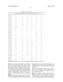 CLIP INHIBITORS AND METHODS OF MODULATING IMMUNE FUNCTION diagram and image