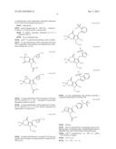 CRTH2 MODULATORS diagram and image