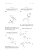 CRTH2 MODULATORS diagram and image