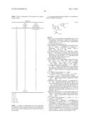 CRTH2 MODULATORS diagram and image