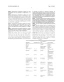 Combinations of Hepatitis C Virus Inhibitors diagram and image