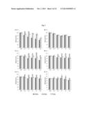 BIFIDOBACTERIUM ADOLESCENTIS SPM0212 HAVING ANTIVIRAL ACTIVITY FOR     HEPATITIS B VIRUS, AND PHARMACEUTICAL COMPOSITION FOR PREVENTING AND     TREATING HEPATITIS B COMPRISING THEREOF diagram and image