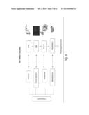 INTERROGATORY CELL-BASED ASSAYS AND USES THEREOF diagram and image