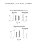 INTERROGATORY CELL-BASED ASSAYS AND USES THEREOF diagram and image