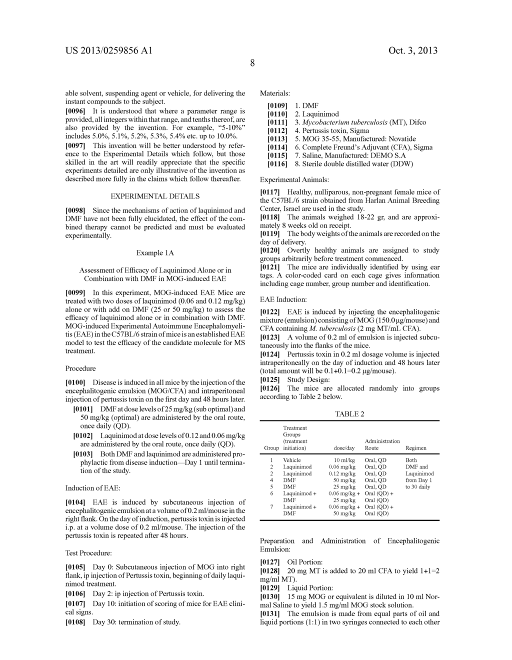 TREATMENT OF MULTIPLE SCLEROSIS WITH COMBINATION OF LAQUINIMOD AND     DIMETHYL FUMARATE - diagram, schematic, and image 10