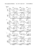 Signature for Predicting Clinical Outcome in Human HER2+ Breast Cancer diagram and image