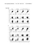 Signature for Predicting Clinical Outcome in Human HER2+ Breast Cancer diagram and image