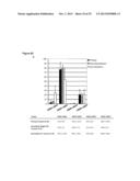 Signature for Predicting Clinical Outcome in Human HER2+ Breast Cancer diagram and image