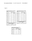 Signature for Predicting Clinical Outcome in Human HER2+ Breast Cancer diagram and image