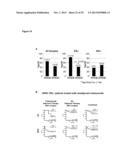 Signature for Predicting Clinical Outcome in Human HER2+ Breast Cancer diagram and image