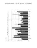 Signature for Predicting Clinical Outcome in Human HER2+ Breast Cancer diagram and image