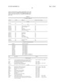 Signature for Predicting Clinical Outcome in Human HER2+ Breast Cancer diagram and image