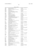 Signature for Predicting Clinical Outcome in Human HER2+ Breast Cancer diagram and image