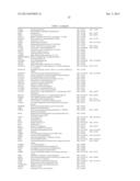 Signature for Predicting Clinical Outcome in Human HER2+ Breast Cancer diagram and image