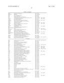 Signature for Predicting Clinical Outcome in Human HER2+ Breast Cancer diagram and image