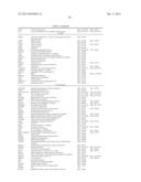 Signature for Predicting Clinical Outcome in Human HER2+ Breast Cancer diagram and image