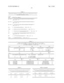 Anti-Cobra Toxin Antibody Fragments and Method of Producing a VHH Library diagram and image