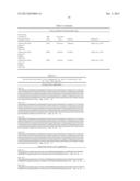 Anti-Cobra Toxin Antibody Fragments and Method of Producing a VHH Library diagram and image