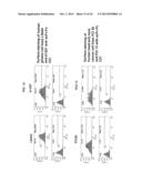 FULLY HUMAN ANTIBODIES TO HIGH MOLECULAR WEIGHT-MELANOMA ASSOCIATED     ANTIGEN AND USES THEREOF diagram and image