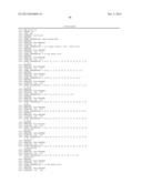 Ang-2 Binding Complexes and Uses Thereof diagram and image