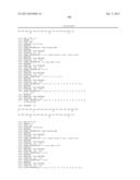 Ang-2 Binding Complexes and Uses Thereof diagram and image