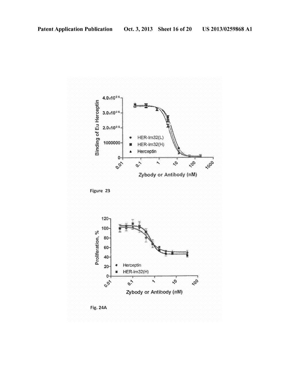 Ang-2 Binding Complexes and Uses Thereof - diagram, schematic, and image 17