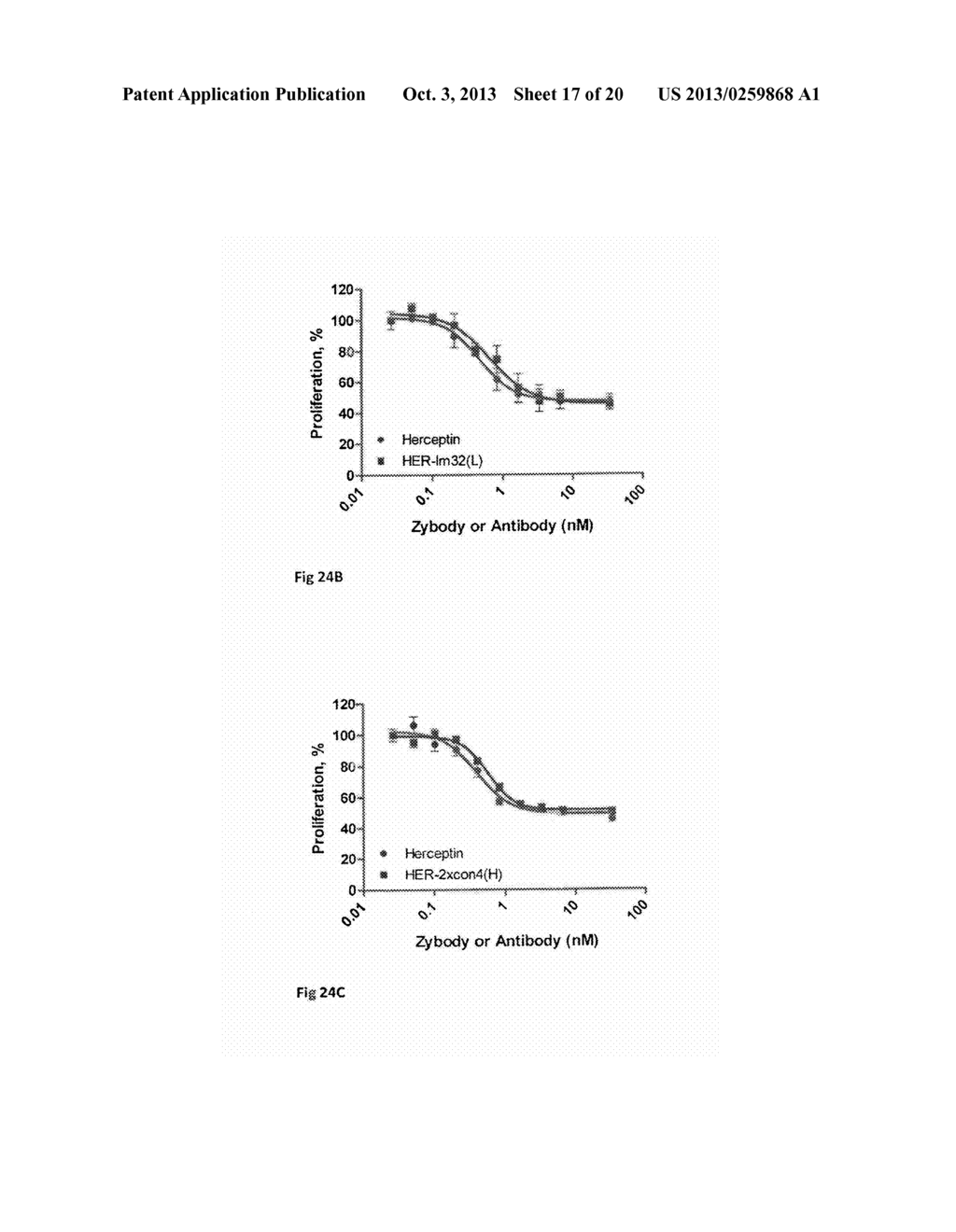 Ang-2 Binding Complexes and Uses Thereof - diagram, schematic, and image 18