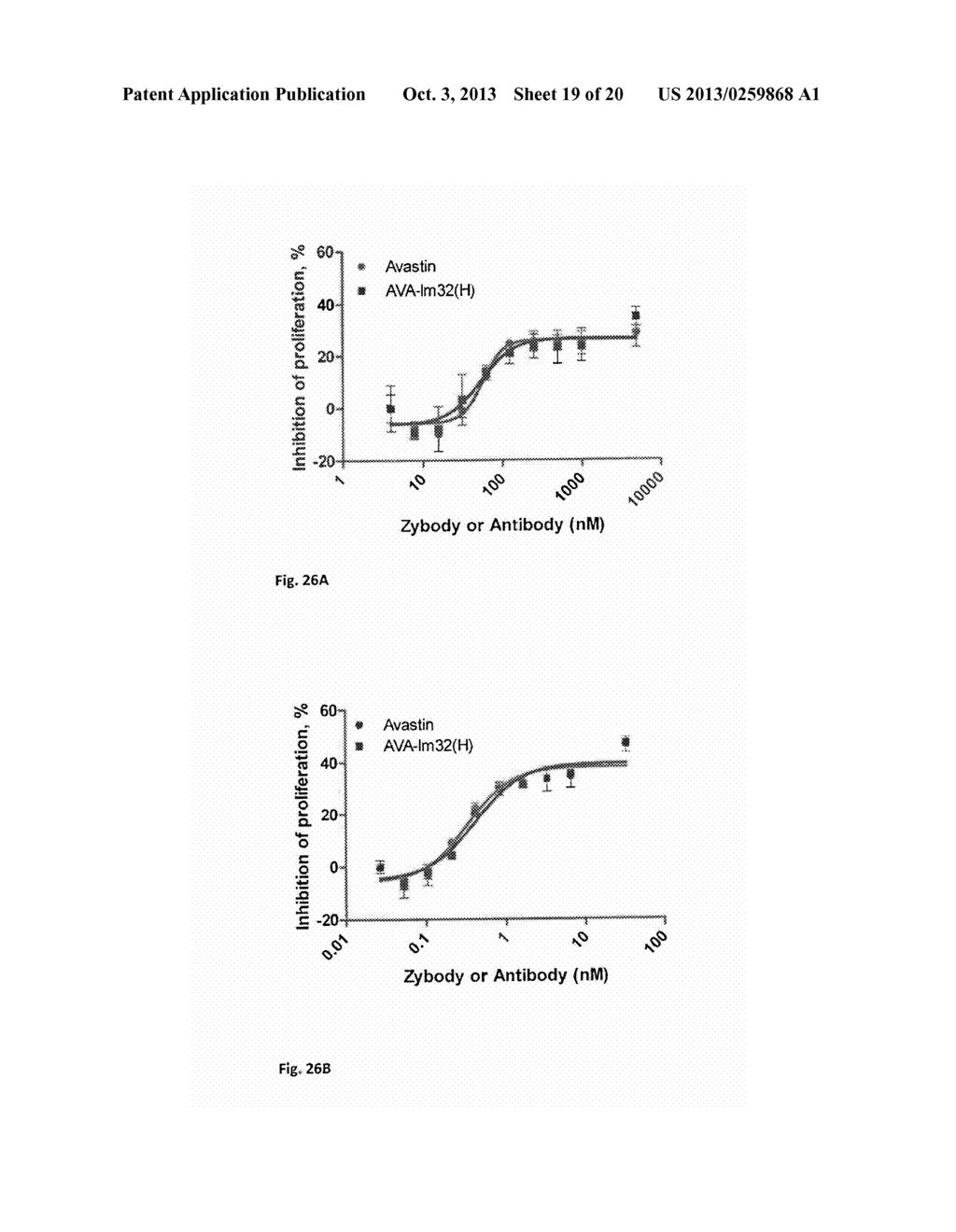 Ang-2 Binding Complexes and Uses Thereof - diagram, schematic, and image 20