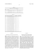 Ang-2 Binding Complexes and Uses Thereof diagram and image