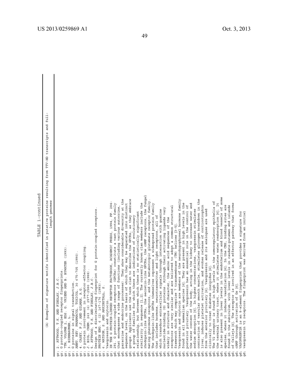 REARRANGED TT VIRUS MOLECULES FOR USE IN DIAGNOSIS, PREVENTION AND     TREATMENT OF CANCER AND AUTOIMMUNITY - diagram, schematic, and image 109