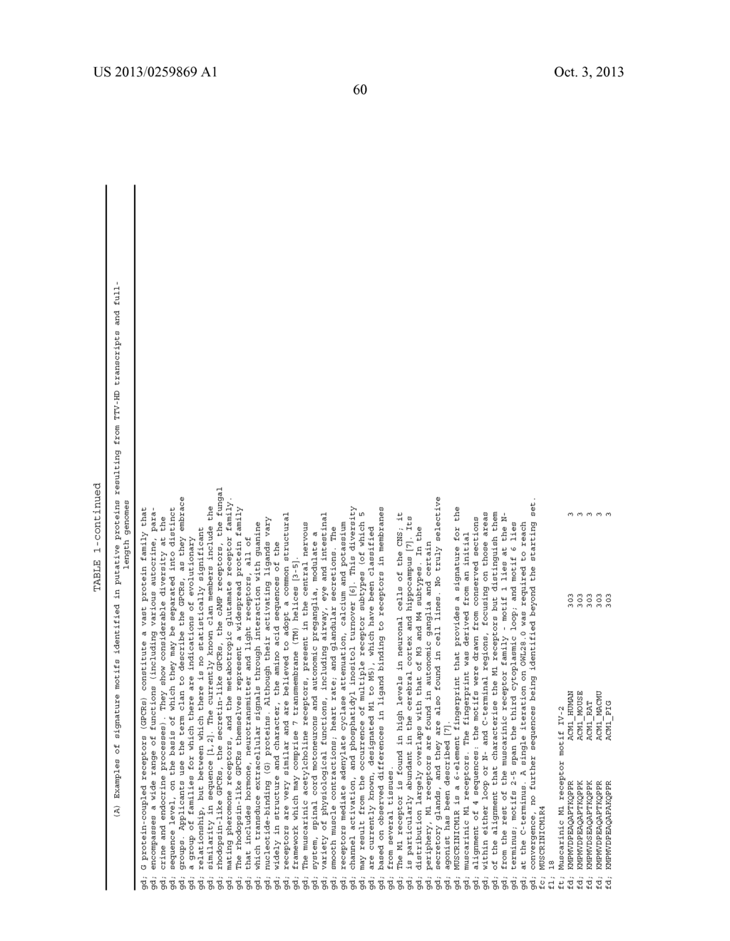 REARRANGED TT VIRUS MOLECULES FOR USE IN DIAGNOSIS, PREVENTION AND     TREATMENT OF CANCER AND AUTOIMMUNITY - diagram, schematic, and image 120