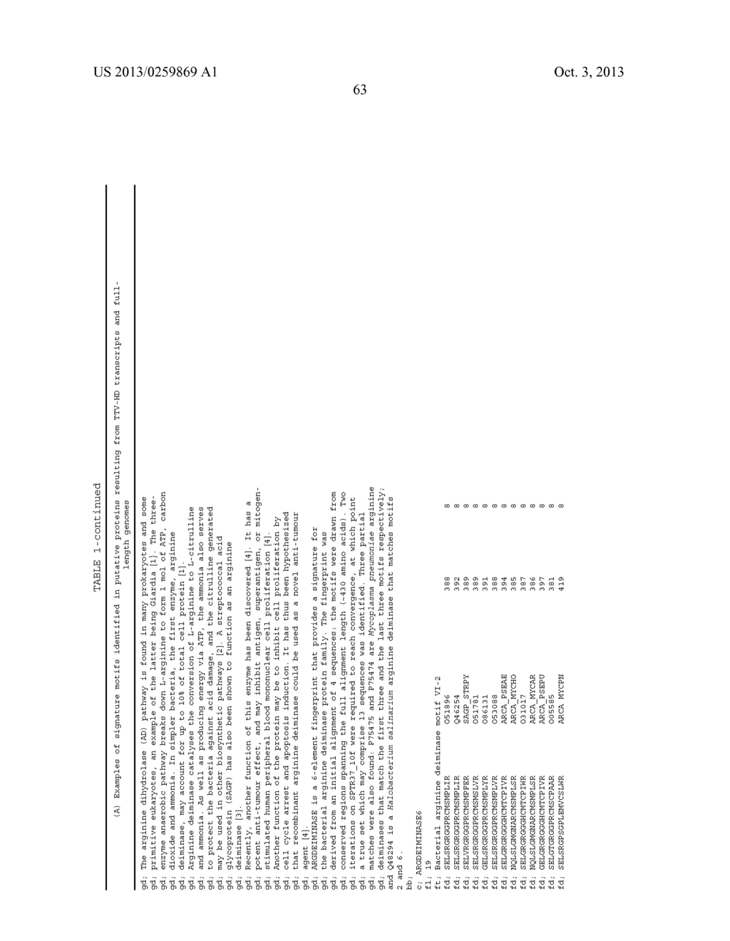 REARRANGED TT VIRUS MOLECULES FOR USE IN DIAGNOSIS, PREVENTION AND     TREATMENT OF CANCER AND AUTOIMMUNITY - diagram, schematic, and image 123