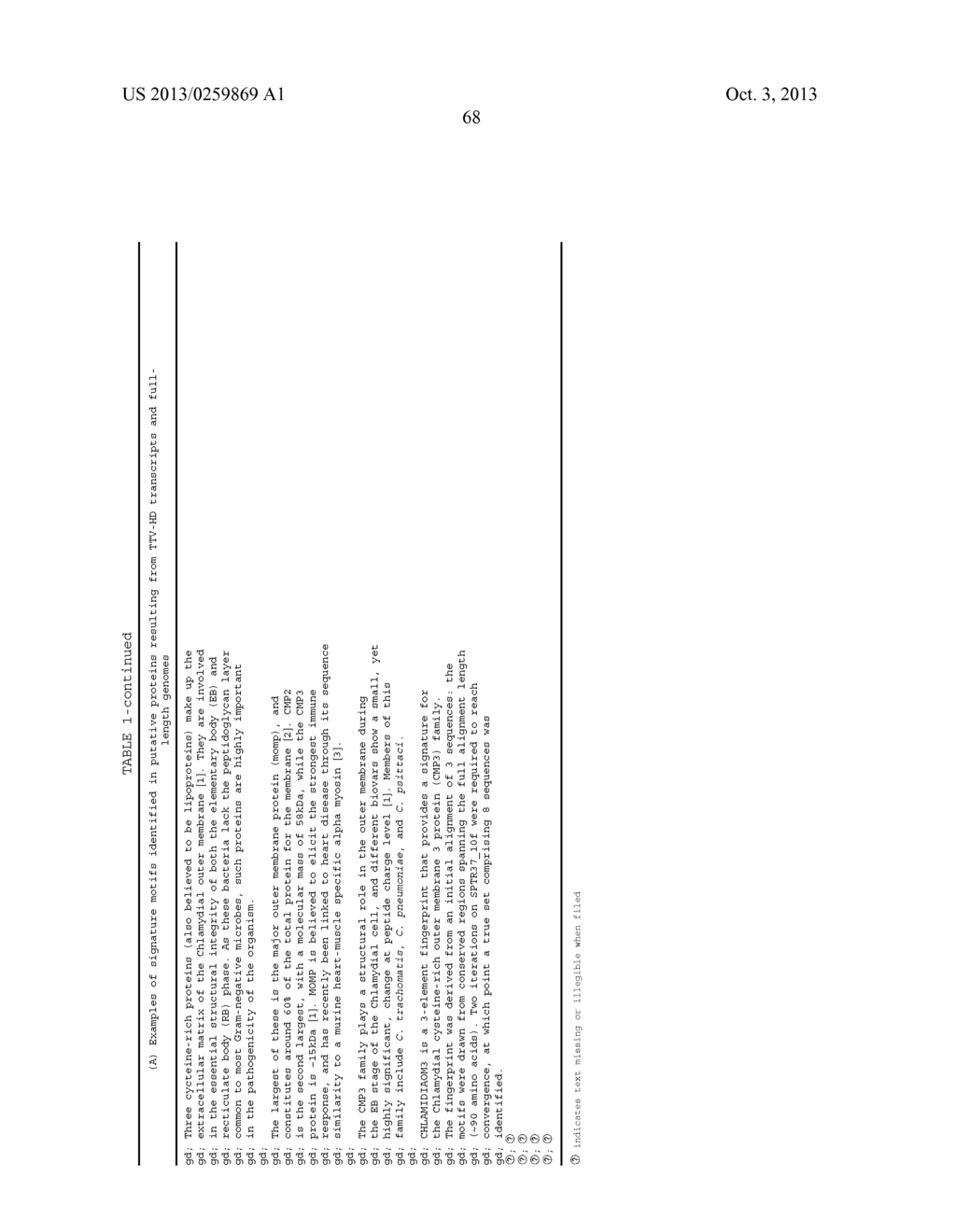 REARRANGED TT VIRUS MOLECULES FOR USE IN DIAGNOSIS, PREVENTION AND     TREATMENT OF CANCER AND AUTOIMMUNITY - diagram, schematic, and image 128