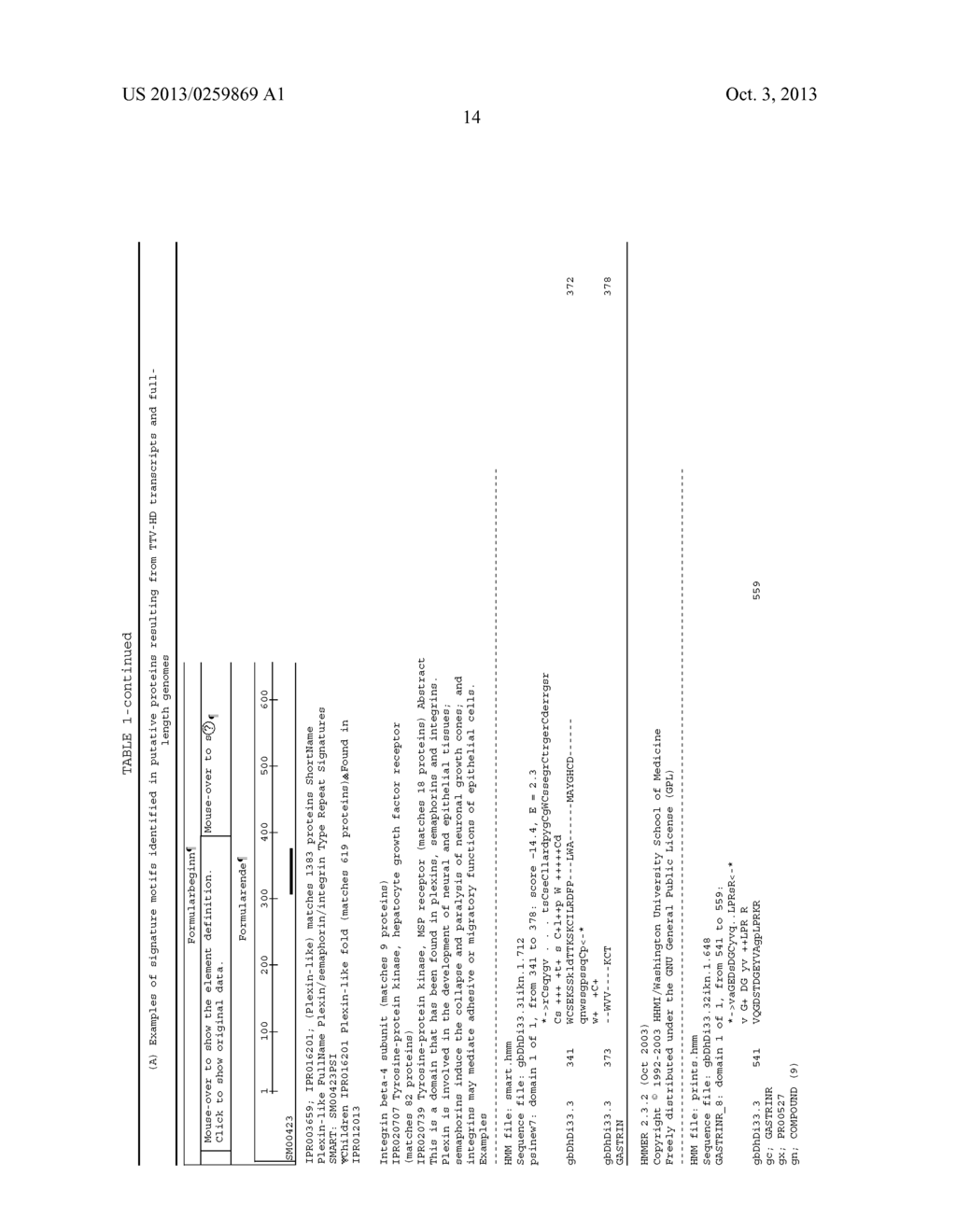 REARRANGED TT VIRUS MOLECULES FOR USE IN DIAGNOSIS, PREVENTION AND     TREATMENT OF CANCER AND AUTOIMMUNITY - diagram, schematic, and image 74