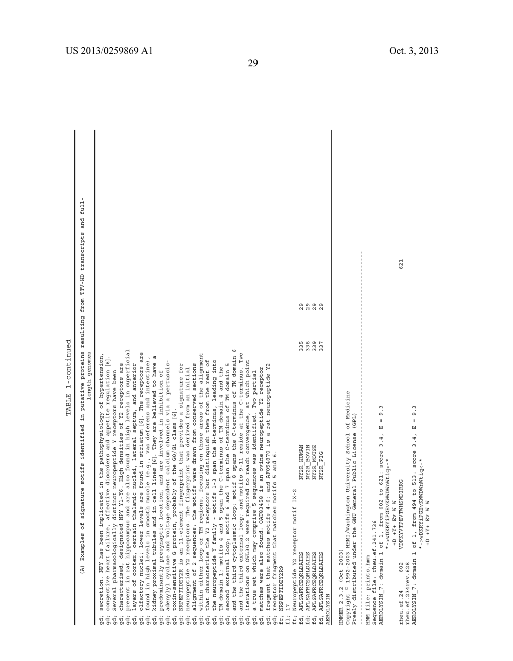 REARRANGED TT VIRUS MOLECULES FOR USE IN DIAGNOSIS, PREVENTION AND     TREATMENT OF CANCER AND AUTOIMMUNITY - diagram, schematic, and image 89