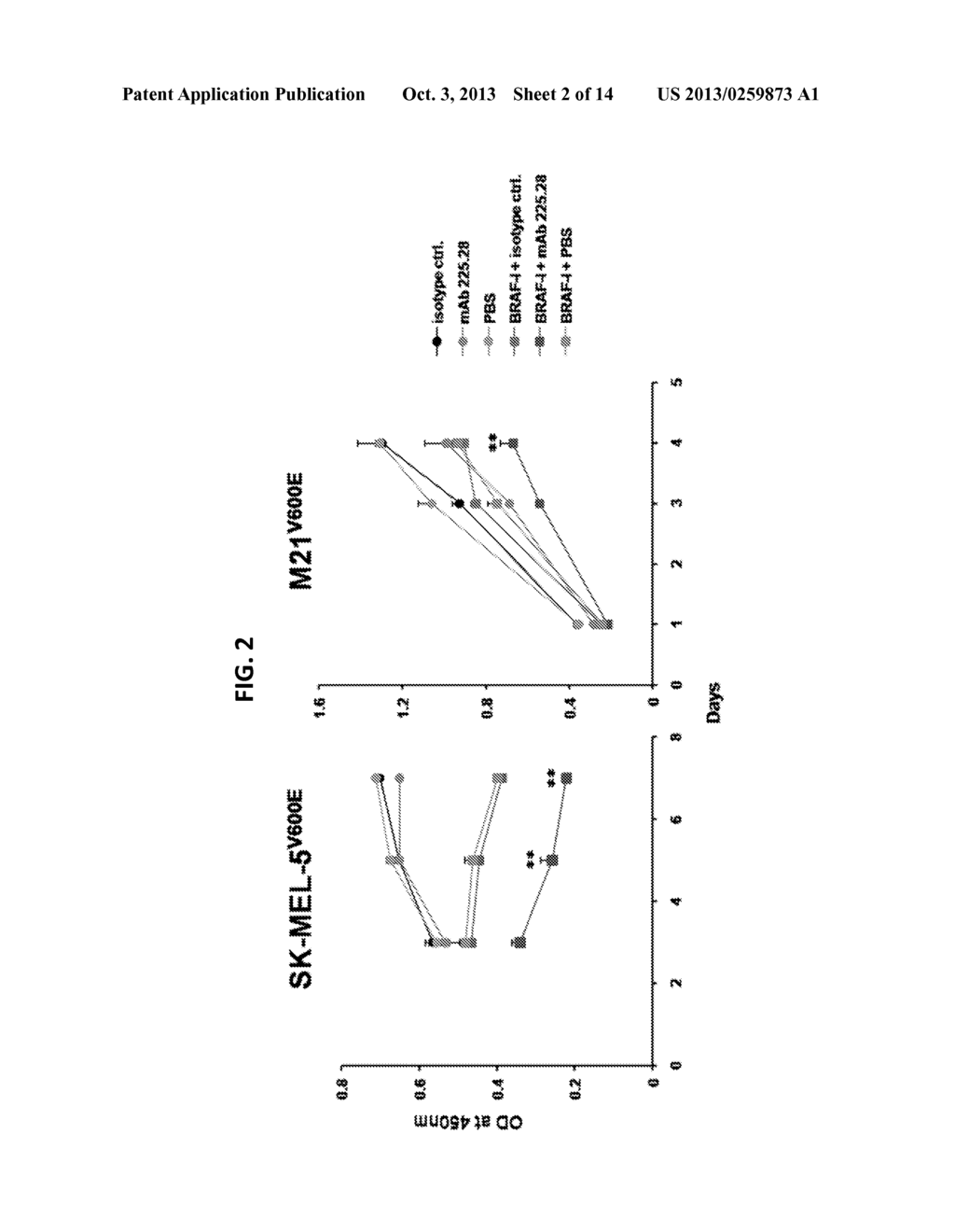 METHODS FOR TREATING A TUMOR USING AN ANTIBODY THAT SPECIFICALLY BINDS     HMW-MAA - diagram, schematic, and image 03
