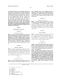 ACTH FOR TREATMENT OF AMYOTROPHIC LATERAL SCLEROSIS diagram and image