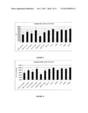 ANTIBODIES diagram and image