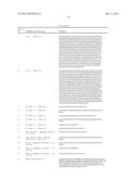 ANTIBODIES diagram and image