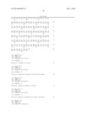 ANTIBODIES diagram and image