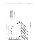 VACCINE COMPOSITION COMPRISING COMPLEXED IMMUNOSTIMULATORY NUCLEIC ACIDS     AND ANTIGENS PACKAGED WITH DISULFIDE-LINKED POLYETHYLENEGLYCOL/PEPTIDE     CONJUGATES diagram and image