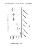 VACCINE COMPOSITION COMPRISING COMPLEXED IMMUNOSTIMULATORY NUCLEIC ACIDS     AND ANTIGENS PACKAGED WITH DISULFIDE-LINKED POLYETHYLENEGLYCOL/PEPTIDE     CONJUGATES diagram and image